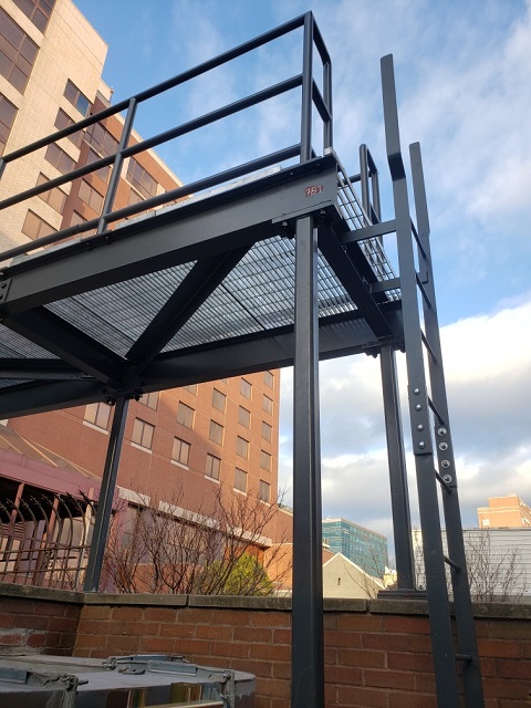 Catwalks & Mezzanines